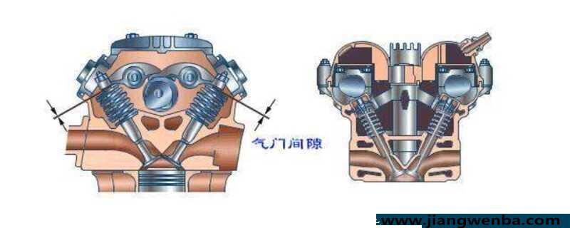 处理汽车气门响最简单的方法，气门响是什么原因？怎么消除？